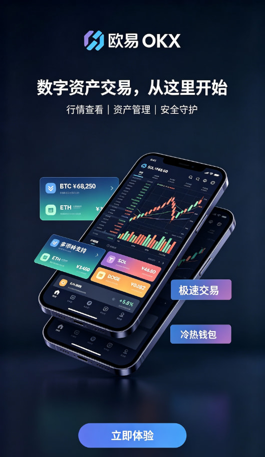 欧交易所app下载官网经验分享配图